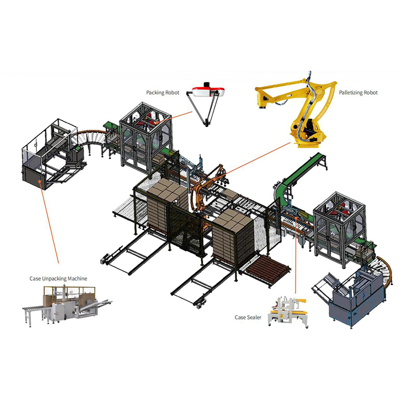 Полная упаковка корпуса и система паллетирования 